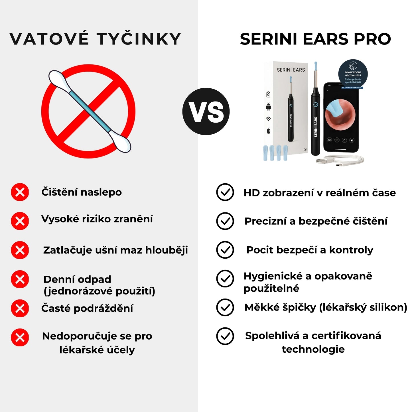 Serini Ears Pro™