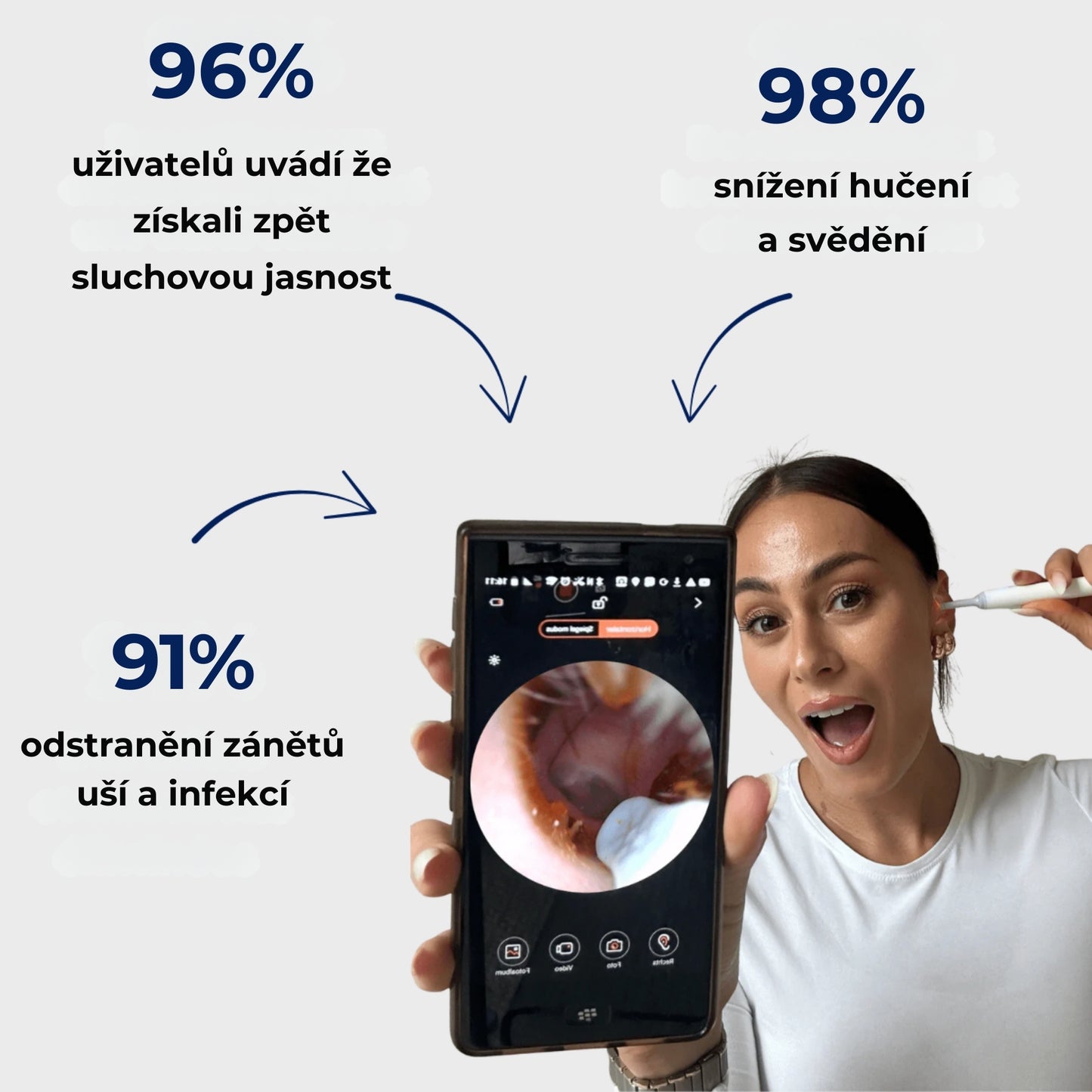 Serini Ears Pro™